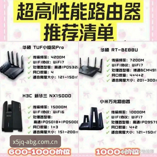 ABG欧博中国官方版本恒定版 ABG欧博中国官方版本恒定版X5JQ深度评测:避坑指南与真实体验