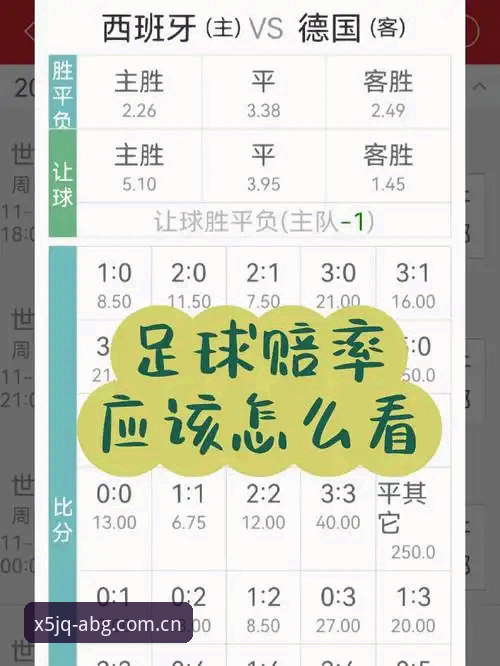 欧博X5JQ赔率数据实时 欧博X5JQ赔率数据实时评测:新手立即掌握的三大核心规律